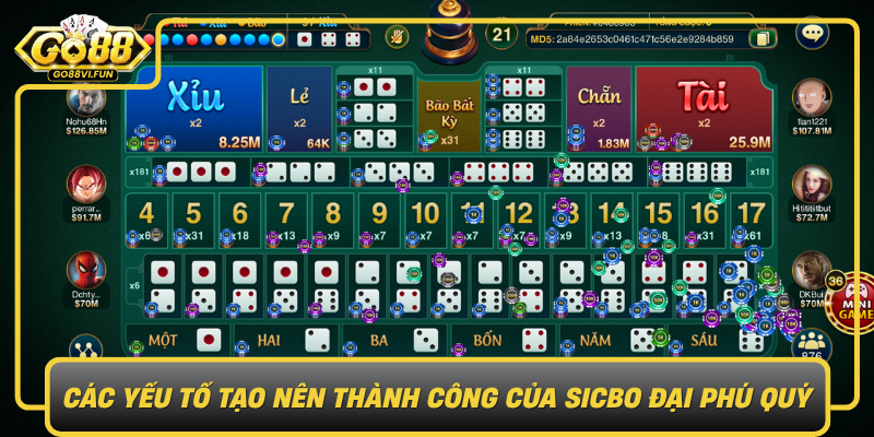 Cac Yeu To Tao Nen Thanh Cong Cua Sicbo Dai Phu Quy Tai Go880