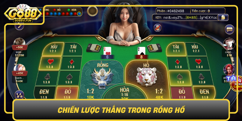 Chien Luoc Thang Trong Rong Ho Bi Quyet De Chien Thang Thuong Xuyen0