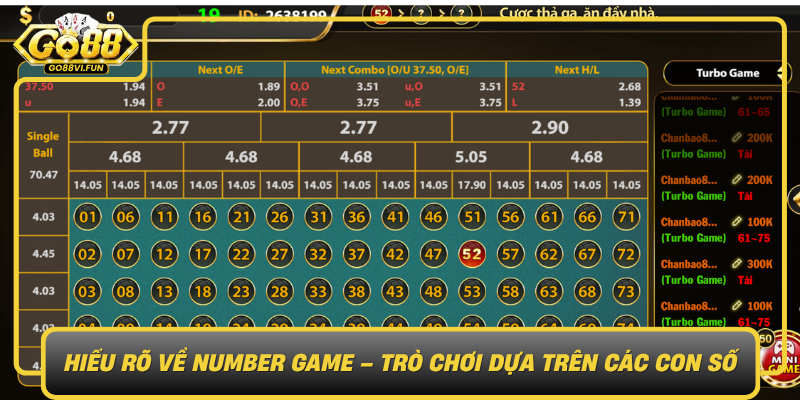 Hieu Ro Ve Number Game Tro Choi Dua Tren Cac Con So0