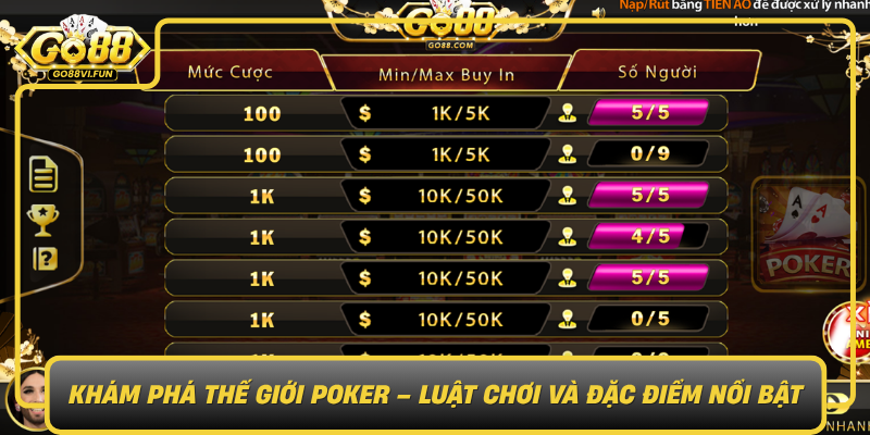 Kham Pha The Gioi Poker Luat Choi Va Dac Diem Noi Bat0