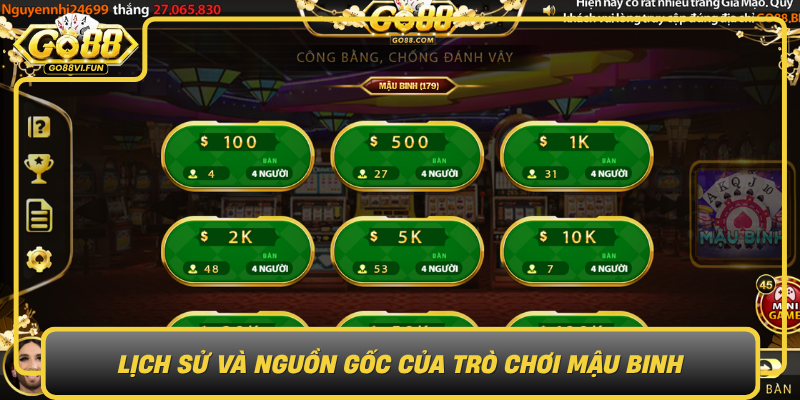 Lich Su Va Nguon Goc Cua Tro Choi Mau Binh Dac Diem Noi Bat Thu Hut Nguoi Choi0